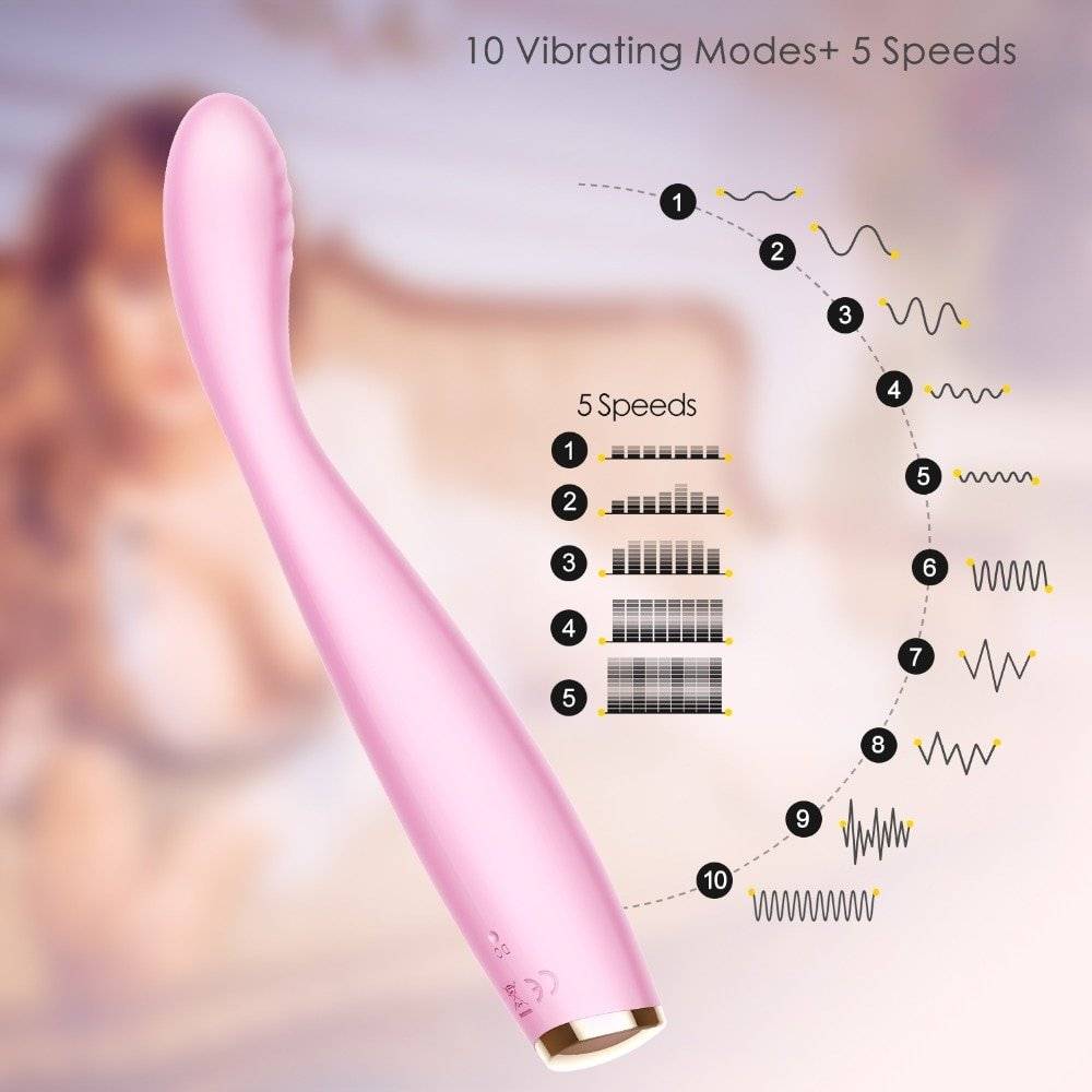 G ponto vibrador para as mulheres vibrador sexo brinquedo vibrador vagina clitóris massageador masturbador sexo feminino brinquedos adultos para mulher sex shop