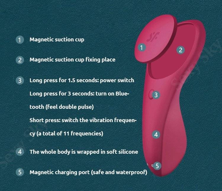 Satisfyer silicone g-ponto vibrador para mulher portátil wearable app controle remoto clitóris estimulador adulto brinquedos sexuais para mulher Satisfyer silicone g-ponto vibrador para mulher portátil wearable app controle remoto clitóris estimulador adulto brinquedos sexuais para mulher