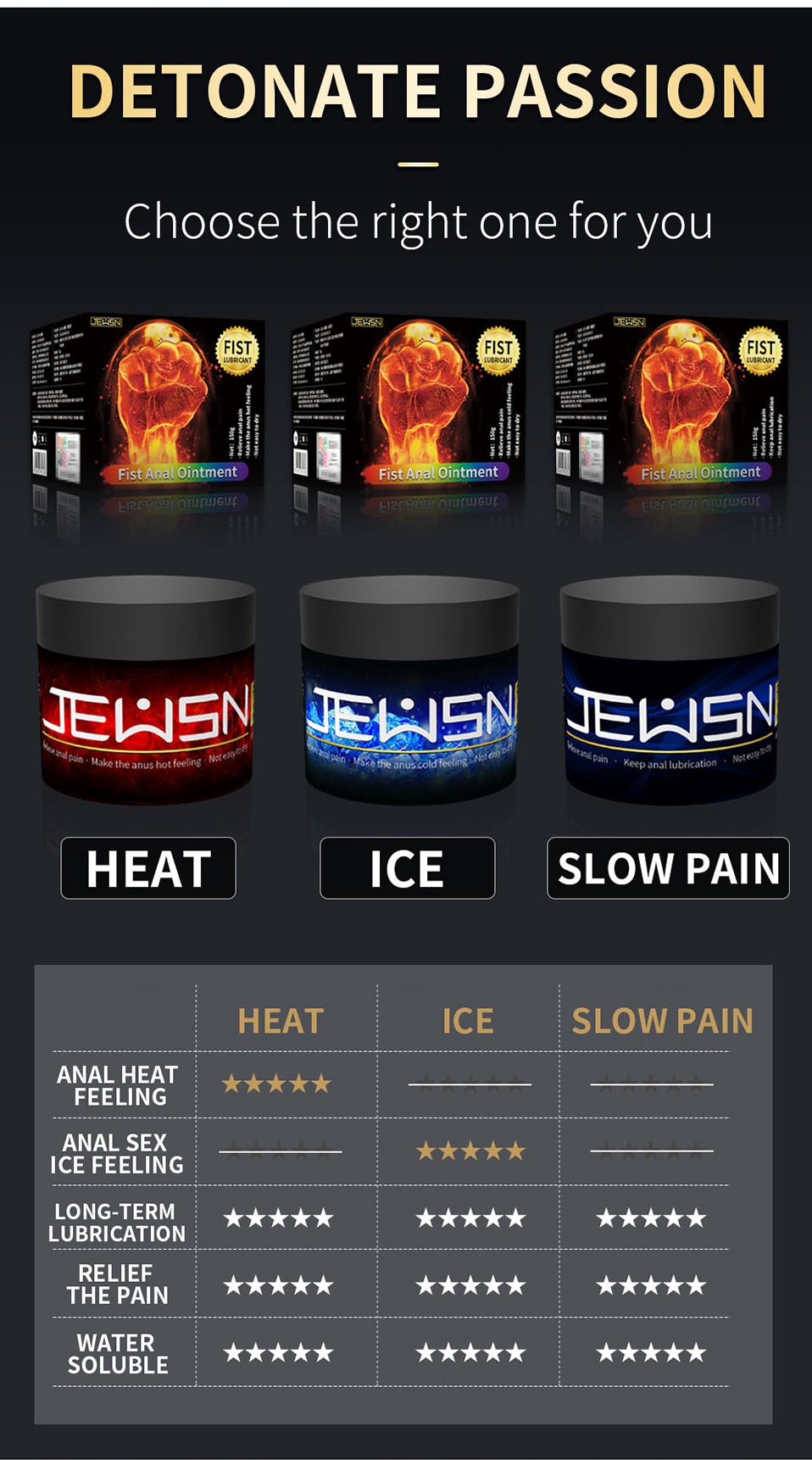 Punho de Analgésico Para Das Mulheres Dos Homens O Fisting Lubrificante Sexo Anal Lubrificante Anti-Dor Bunda Sexo Lubrificação Com Graxa Creme Óleo Gel Adultos Do Sexo Gay