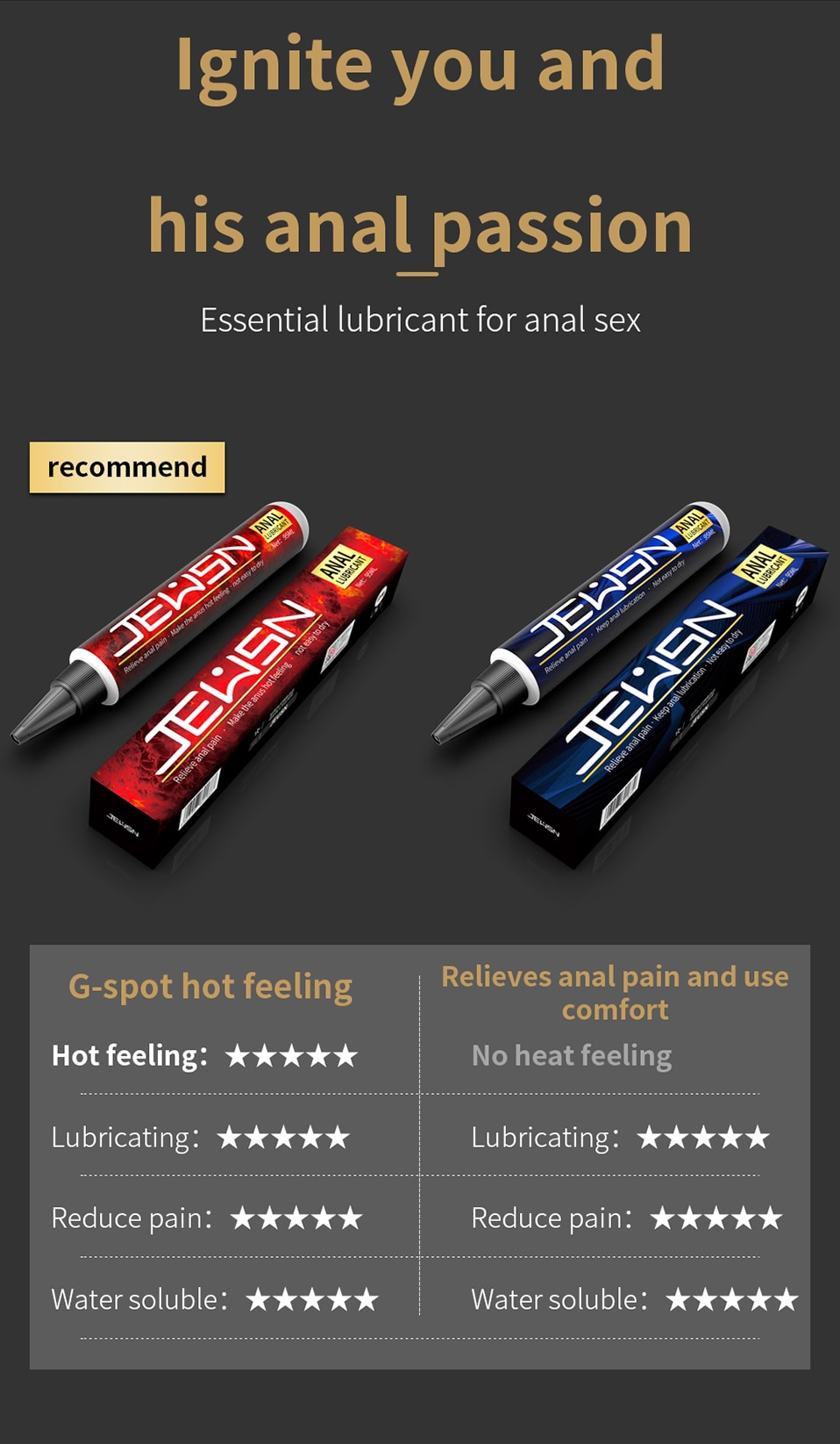 Jeusn anal graxa sexo lubrificante anal base analgésico quente lubrificante e alívio da dor anti-dor sexo anal casais de óleo vibrador vibrador sexo