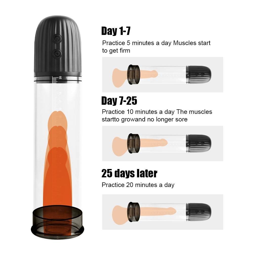 Pênis elétrico bomba sexo brinquedos para homem masculino masturbador pênis extensor bomba de vácuo pênis ampliação realçador massageador anel