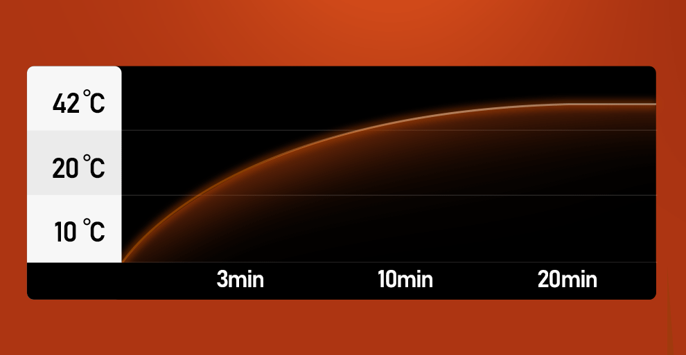 DRYWELL Robô sexual inteligente para homens Sucção de sexo oral a vácuo Masturbador Automático Masculino 9 modos de sucção e 9 modos de vibração e 1 modo de reforço Função de aquecimento e gemidos reais da dama