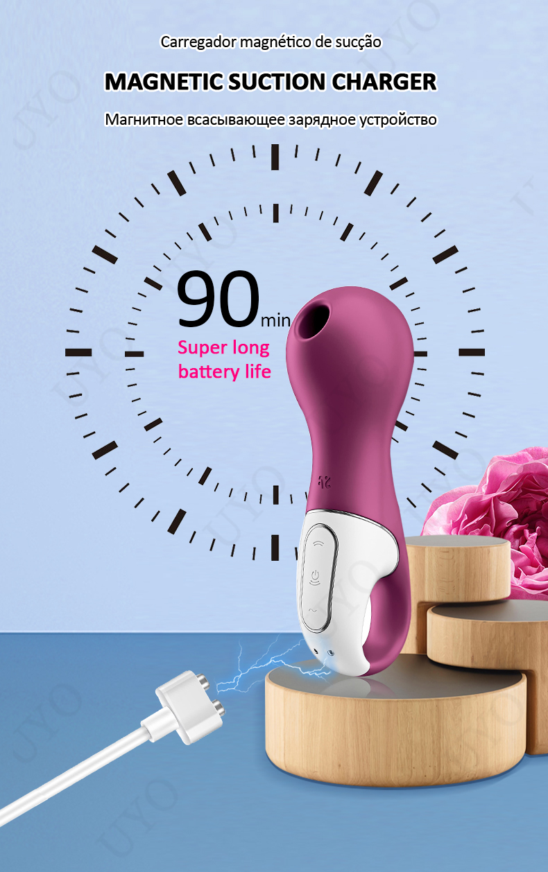 Lucky Libra Clitóris Estimulador para Mulheres, Clitóris Otário, Punho De Anel De Silicone, Otário De Mamilo, Vibradores De Carga Do Clitóris, Brinquedos Sexuais