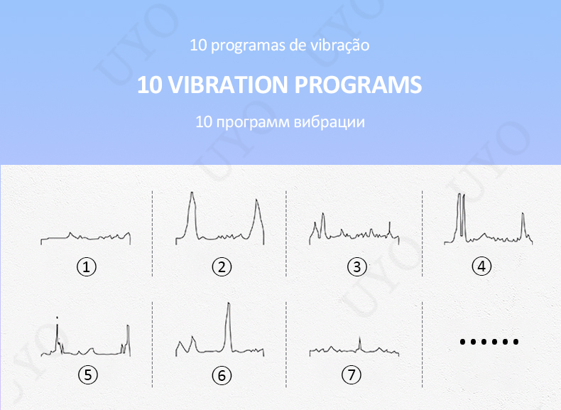 Lucky Libra Clitóris Estimulador para Mulheres, Clitóris Otário, Punho De Anel De Silicone, Otário De Mamilo, Vibradores De Carga Do Clitóris, Brinquedos Sexuais