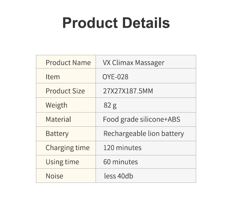 Adult Sex Toys Rechargeable Female Wand Vibrator Clitoral Massager For Women 10 Frequency Orgasm Waterproof Masturbator