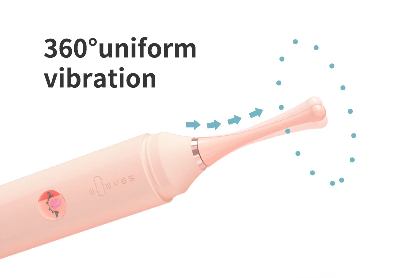 Adult Sex Toys Rechargeable Female Wand Vibrator Clitoral Massager For Women 10 Frequency Orgasm Waterproof Masturbator