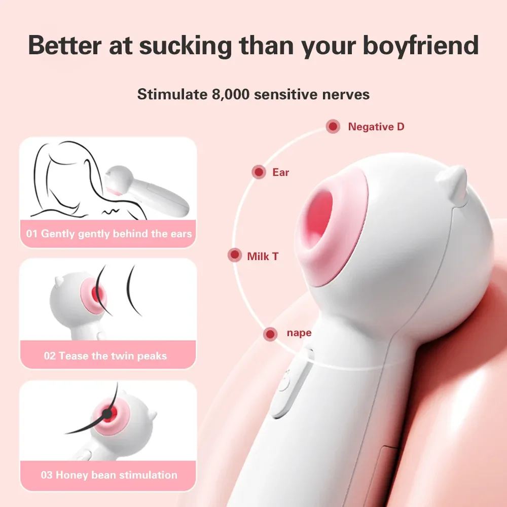 Vibrador sugador Meow Meow mostrando os pontos de uso no clitóris, mamilos e outras zonas erógenas