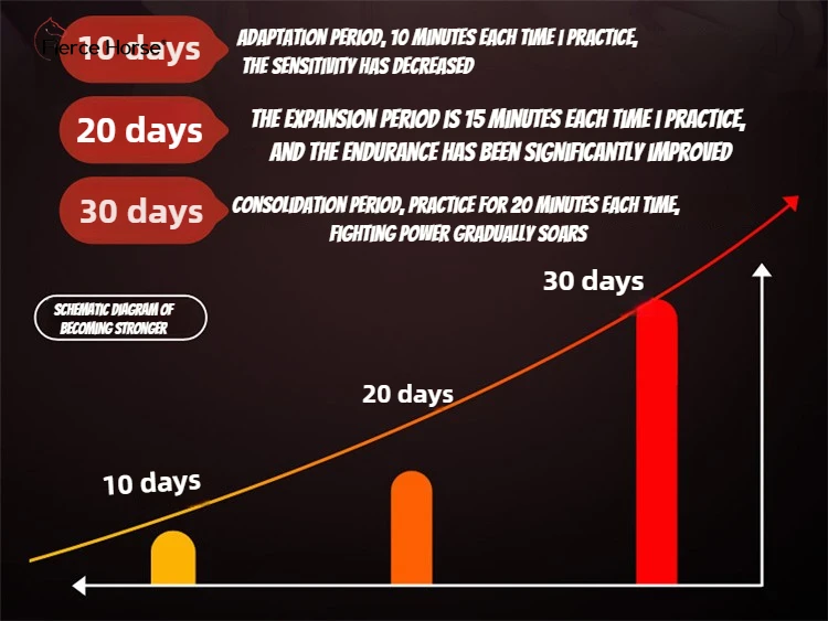 Male Masturbator Glans Exercise Sucking Pocket Pussy Transparent 9cm Masturbation Cup Penile Massager Sex Toys for Men Blowjob