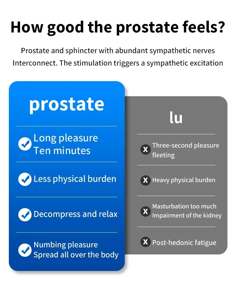 Inflatable Electric Shock Anal Plug Anal Dilation Couple DBSM G-spot Prostate Massage Backyard Masturbator Adult Sex Toy 성인용품18+ Inflatable Electric Shock Anal Plug Anal Dilation Couple DBSM G-spot Prostate Massage Backyard Masturbator Adult Sex Toy 성인용품18+