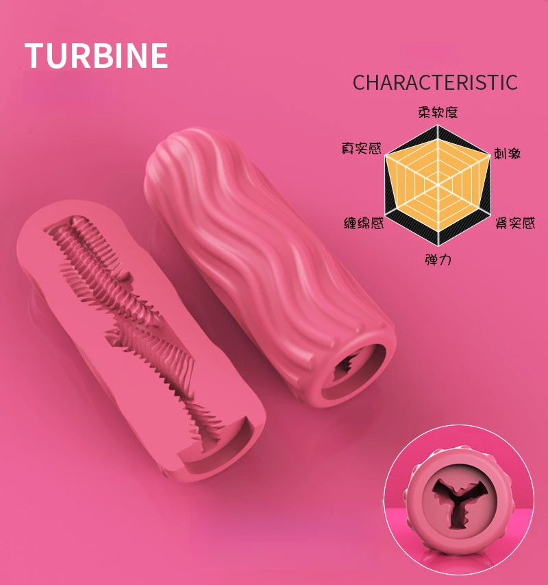Portable Airplane Cup Male Manual Silicone Masturbator Jerk Cup Penis Stamina Exerciser Delay Ejaculation Adults Erotic Products
