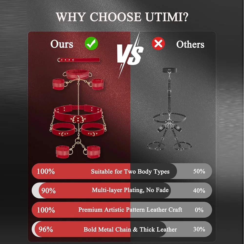 Conjunto Cinta Algemas e Coleira com Correntes BDSM Set - Imagem 4