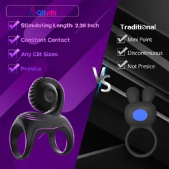 Comparativo do anel peniano Hélice contra o anel vibratório tradicional