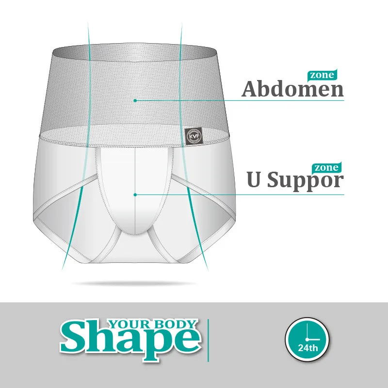 Diagrama das zonas de compressão da cueca modeladora Contorno