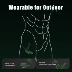 Green Warrior usado por baixo da roupa, encaixado no períneo