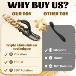 Comparativo mostrando rotação e thrust do vibrador Tornado contra vibrador comum